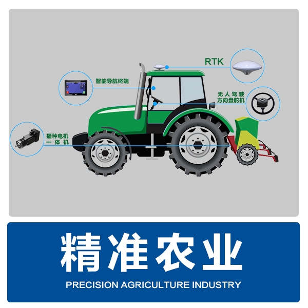 精准农业